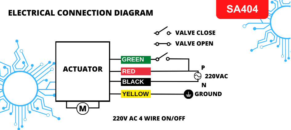 sa404 220V AC on off