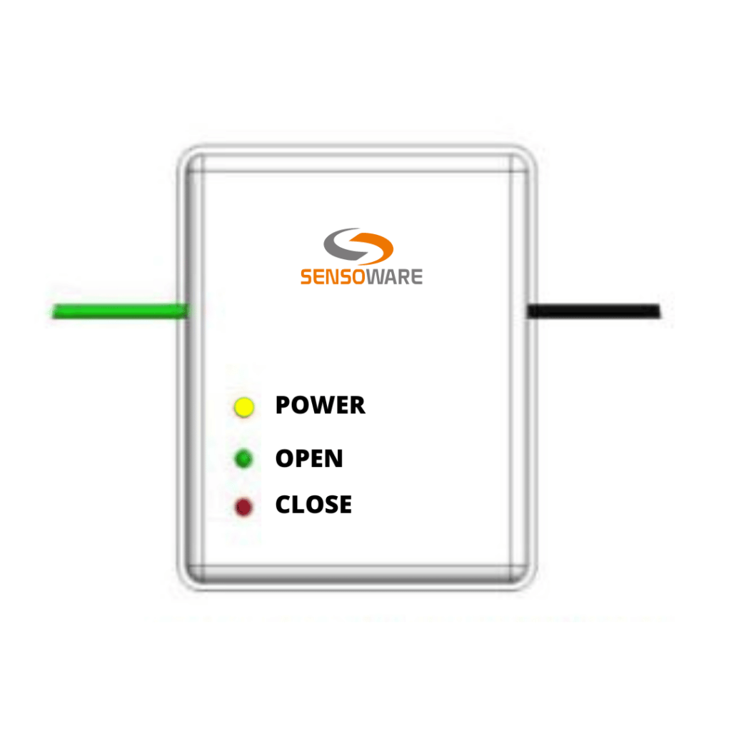 control unit for motorized valve