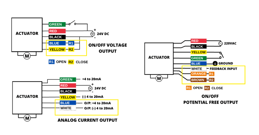 feedback electrical circuit