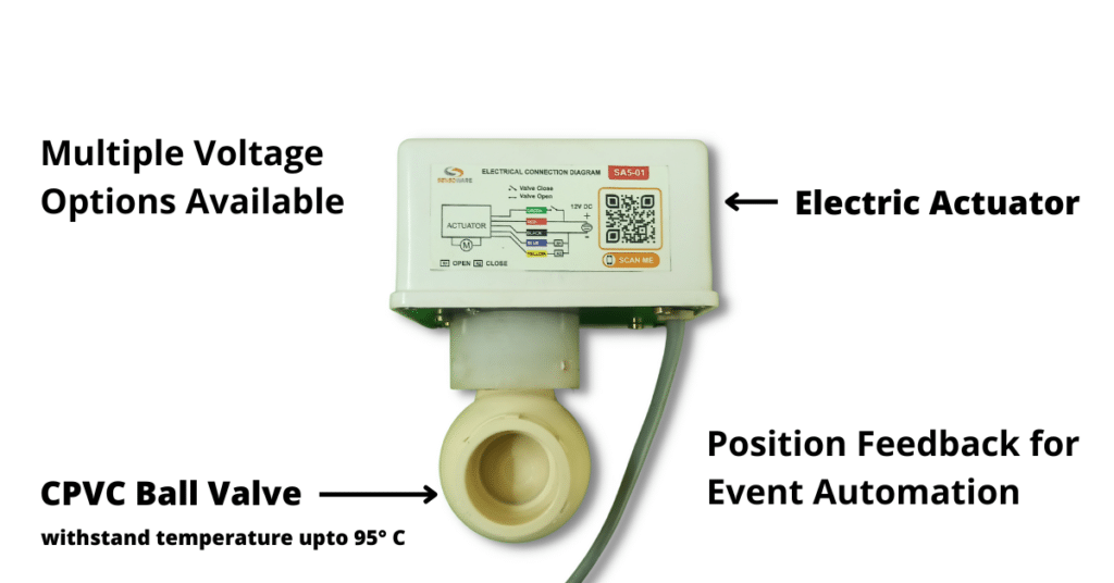 motorized cpvc ball valve for solar water heater