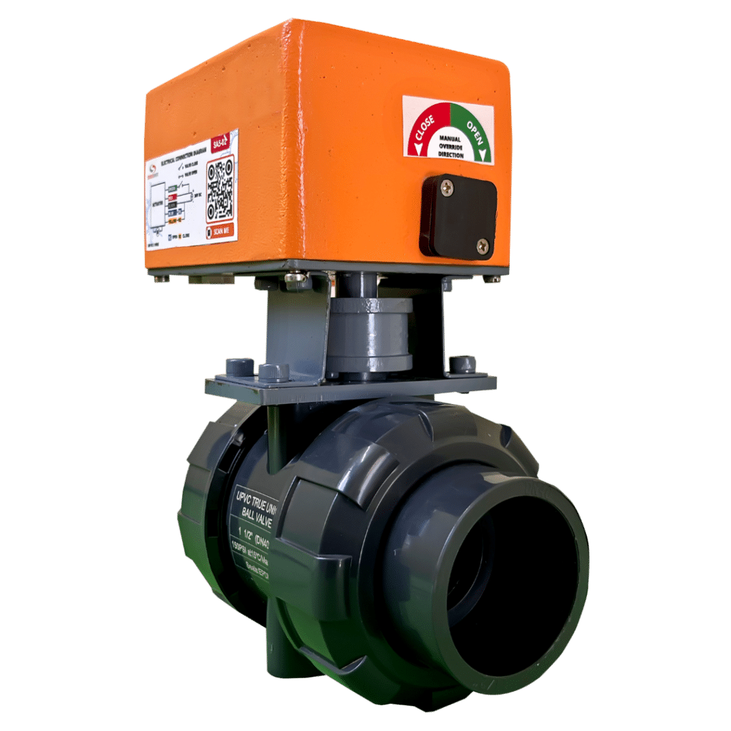 motorized true union ball valve 24vdc