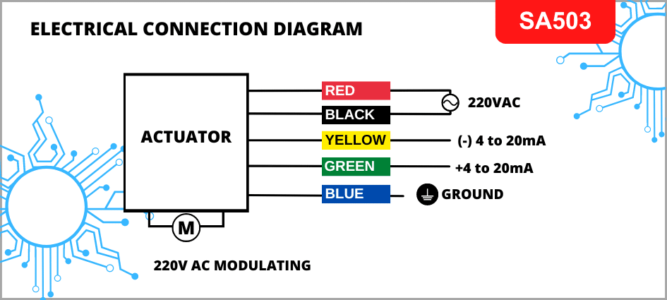 sa503 220vac modulating analog input 4-20mA